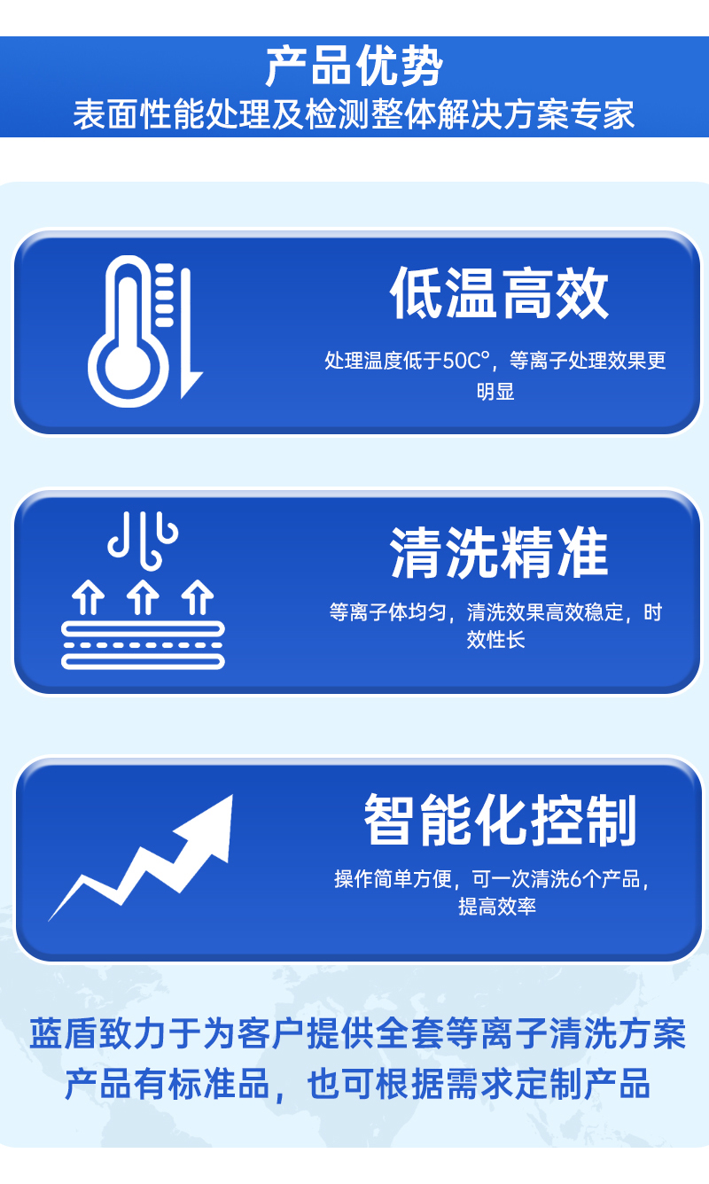 可移動(dòng)傳送式等離子清洗機(jī)詳情頁(yè)_08.jpg